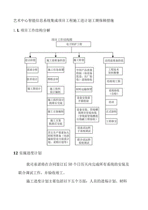 艺术中心智能信息系统集成项目工程施工进计划工期保障措施.docx