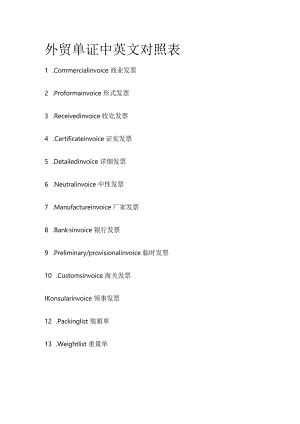 外贸单证中英文对照表.docx