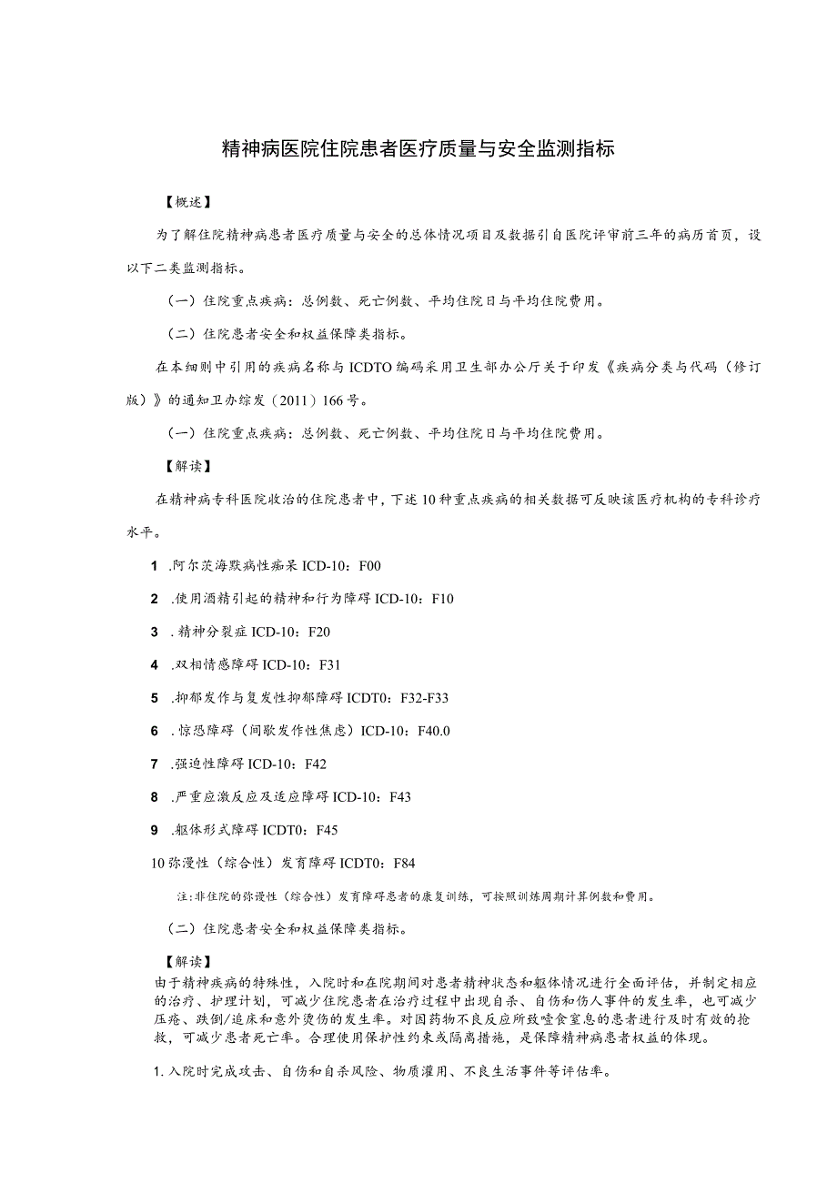 精神病医院住院患者医疗质量与安全监测指标.docx_第1页
