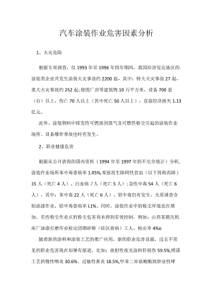 汽车涂装作业危害因素分析模板范本.docx