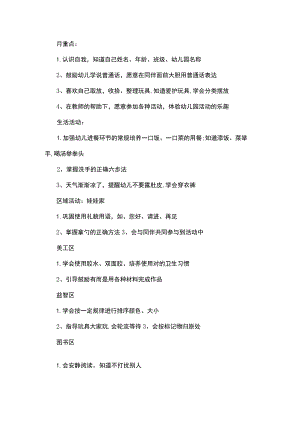 幼儿园小班月计划第二版.docx