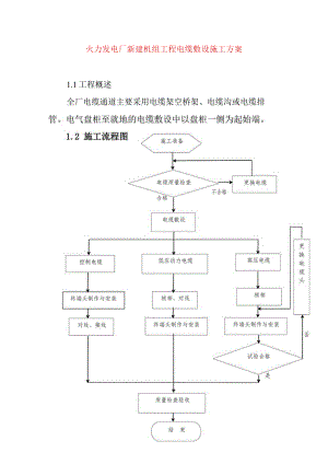 火力发电厂新建机组工程电缆敷设施工方案.docx