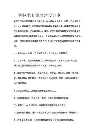 园林技术专业群建设方案[全].docx