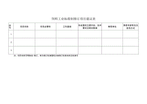 饲料工业标准制修订项目建议表.docx