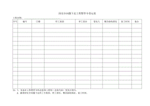 因安全问题下达工程暂停令登记表.docx