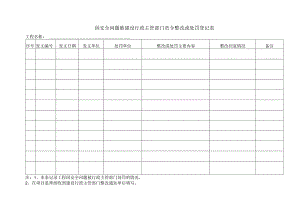 因安全问题被建设行政主管部门责令整改或处罚登记表.docx
