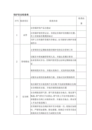 锅炉安全检查表.docx