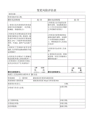 变更风险评估表模板.docx