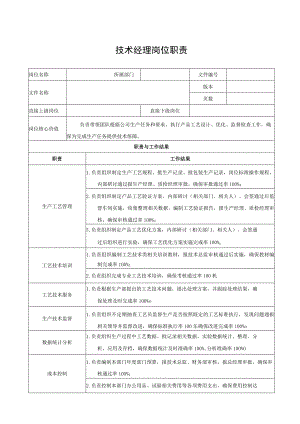 技术经理岗位职责.docx