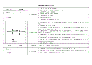 液氧储罐风险点告知卡（可编辑）.docx