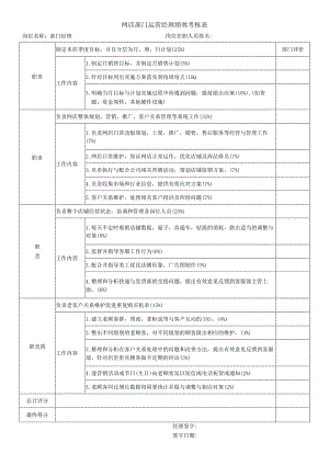 网店部门运营经理绩效考核表.docx