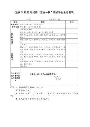 淮安市2023年招募“三支一扶”高校毕业生考察表.docx