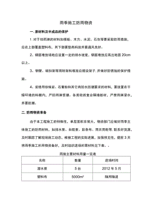 雨季施工防雨物资.docx