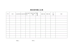 餐饮部考勤汇总表.docx