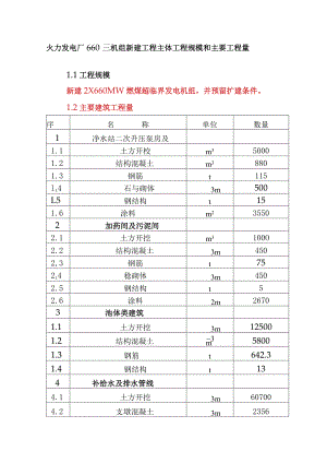 火力发电厂660MW机组新建工程主体工程规模和主要工程量.docx