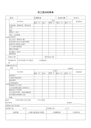 员工面试结果表.docx