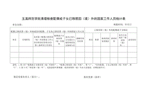 玉溪师范学院清理核查配偶或子女已移居国境外的国家工作人员统计表.docx