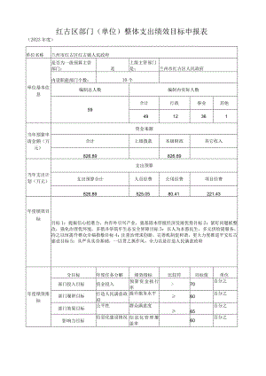 红古区部门单位整体支出绩效目标申报023年度.docx