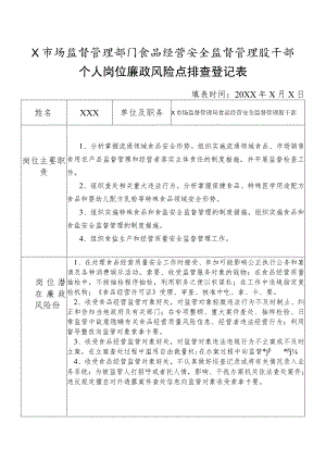 X县市场监督管理部门食品经营安全监督管理股干部个人岗位廉政风险点排查登记表.docx