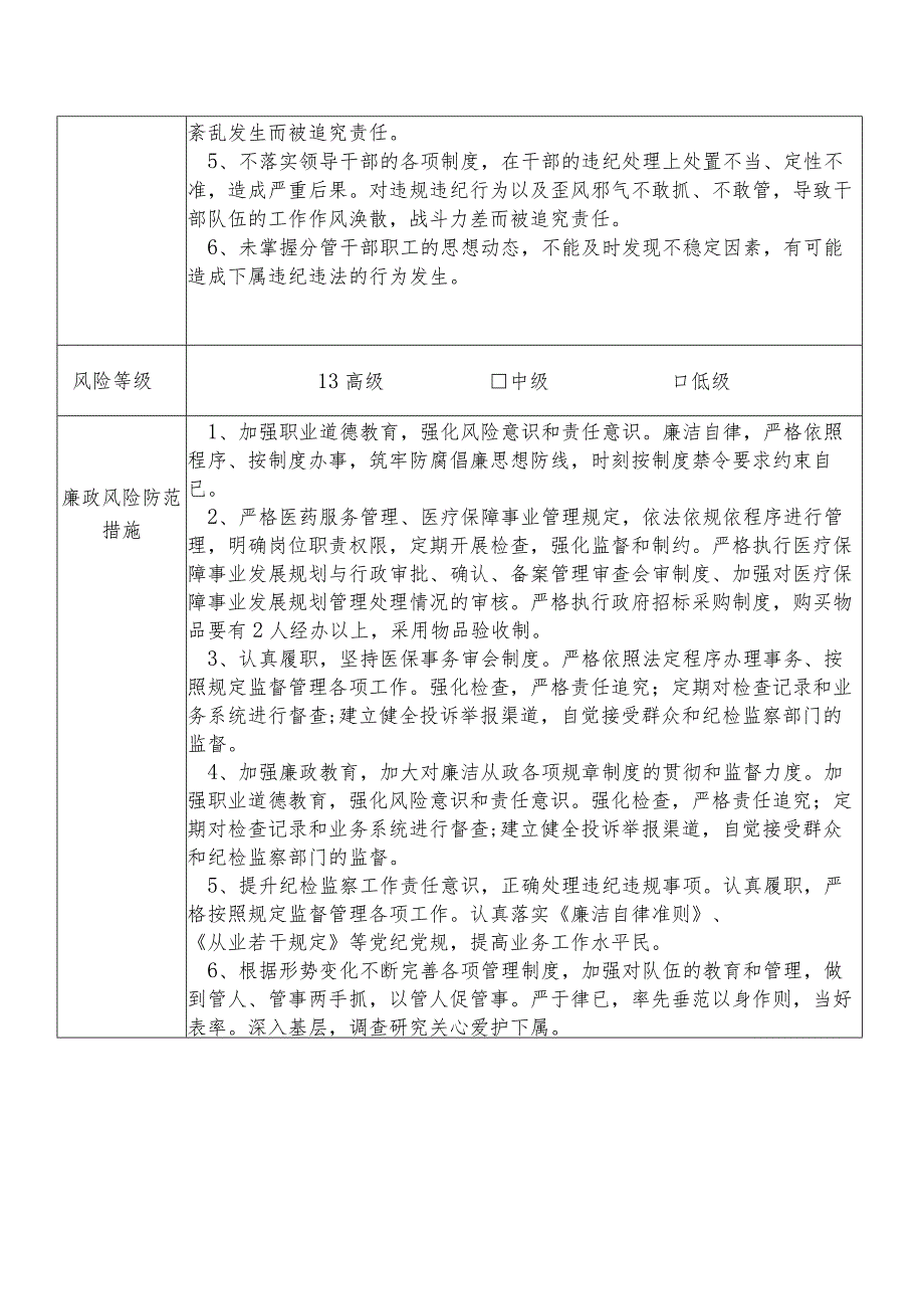 某县医保部门分管办公室项目建设医药服务管理医疗保障副职个人岗位廉政风险点排查登记表.docx_第2页
