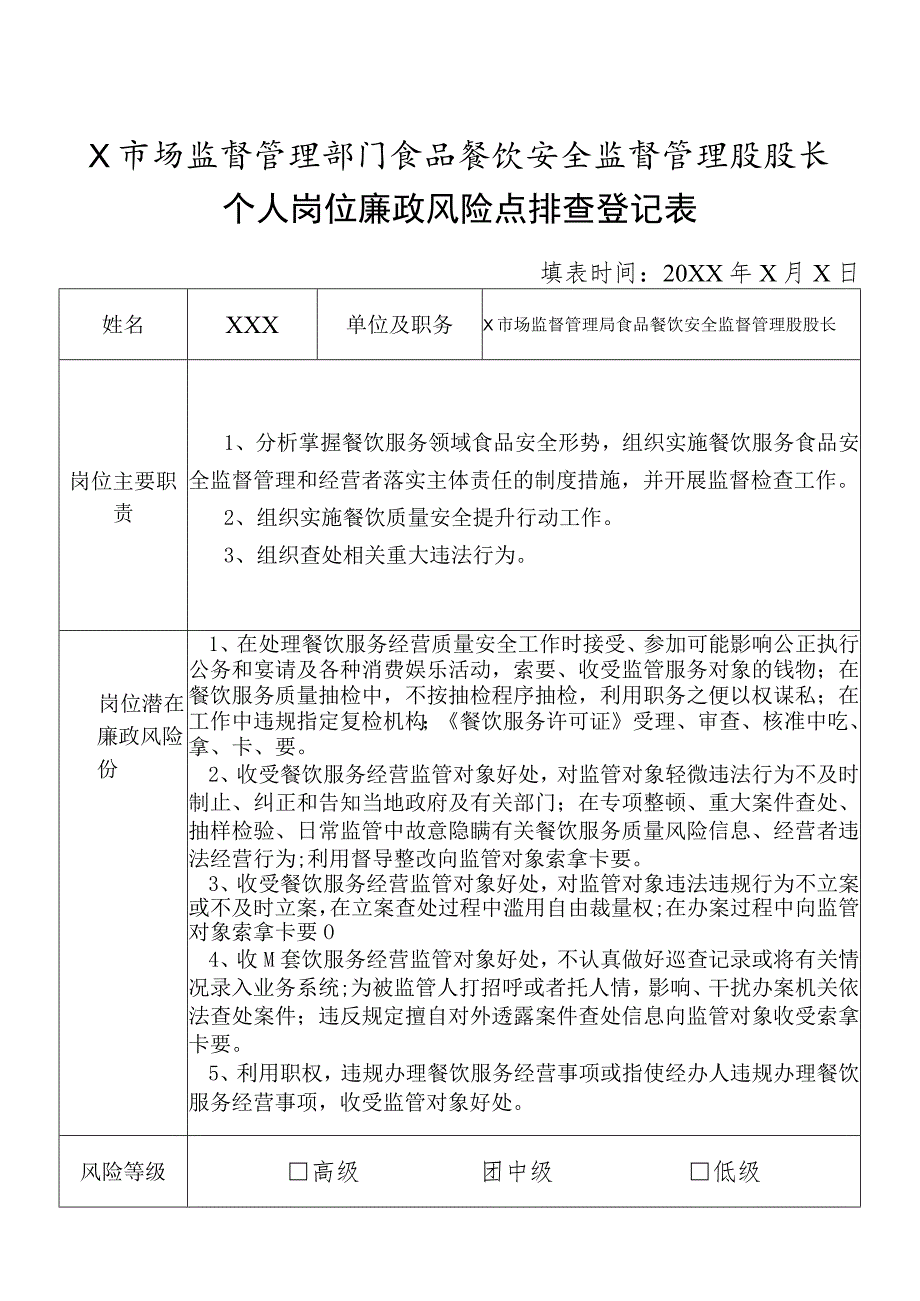 X县市场监督管理部门食品餐饮安全监督管理股股长个人岗位廉政风险点排查登记表.docx_第1页