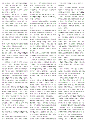 方剂组成基本知识.docx