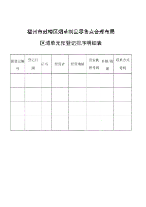 福州市鼓楼区烟草制品零售点合理布局区域单元预登记排序明细表.docx