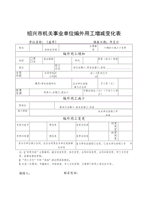 绍兴市机关事业单位编外用工增减变化表.docx