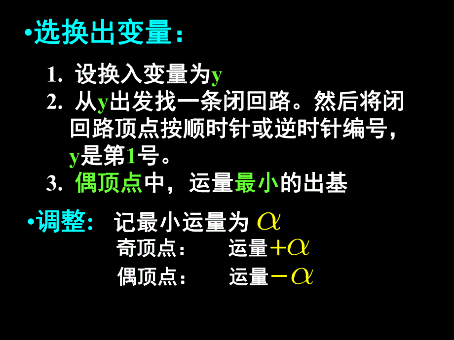 运筹学胡运权清华版302表上作业法3.ppt_第2页