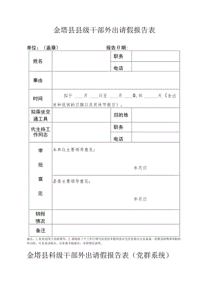 金塔县县级干部外出请假报告表.docx