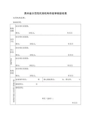 贵州省示范性托育机构市级审核验收表.docx