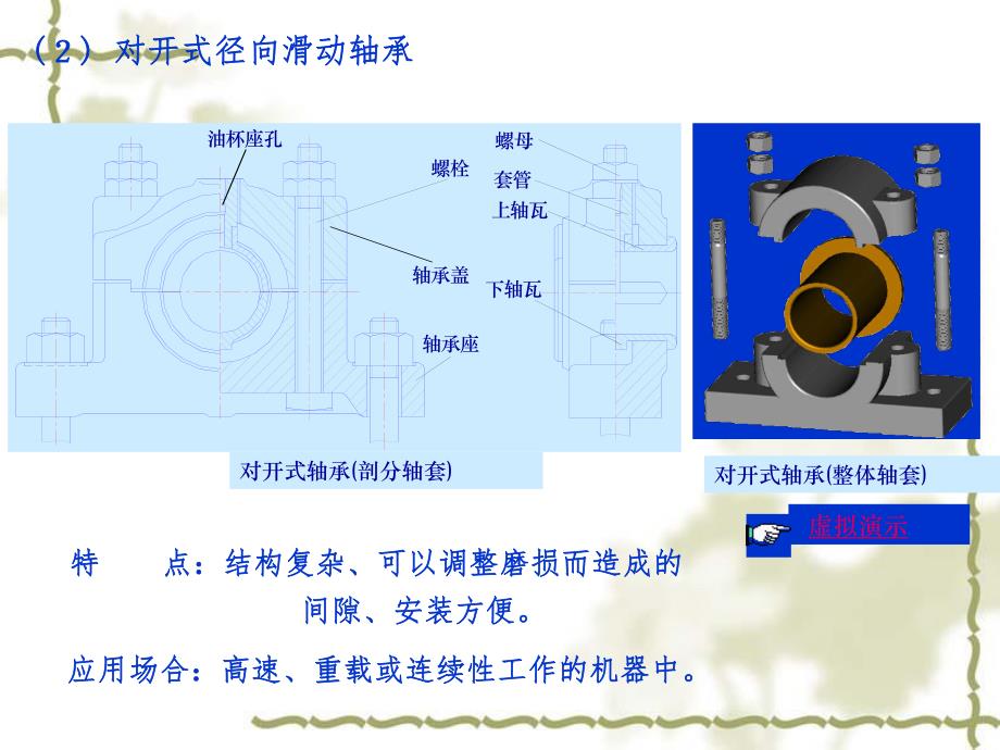 轴承补充课件.ppt_第3页