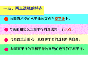 透视图的特点.ppt