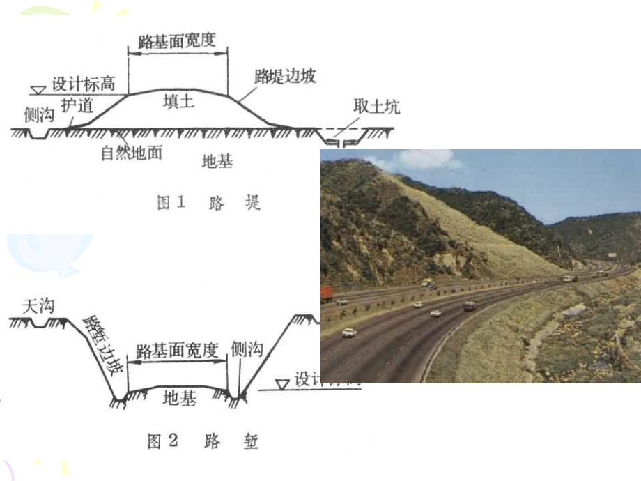 道路与桥梁工程地质.ppt_第3页