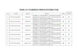 苍南县2023年发展新型农村集体经济项目建设计划表.docx