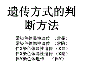 遗传方式的判断方法.ppt
