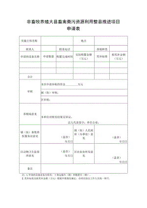 非畜牧养殖大县畜禽粪污资源利用整县推进项目申请表年月日.docx