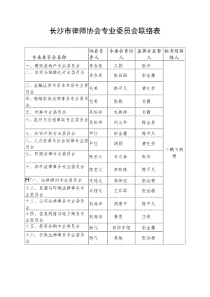 长沙市律师协会专业委员会联络表.docx