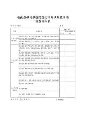 苍南县教育系统财经纪律专项检查活动自查自纠表.docx
