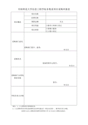 阜阳师范大学信息工程学院非集采项目采购申报表.docx