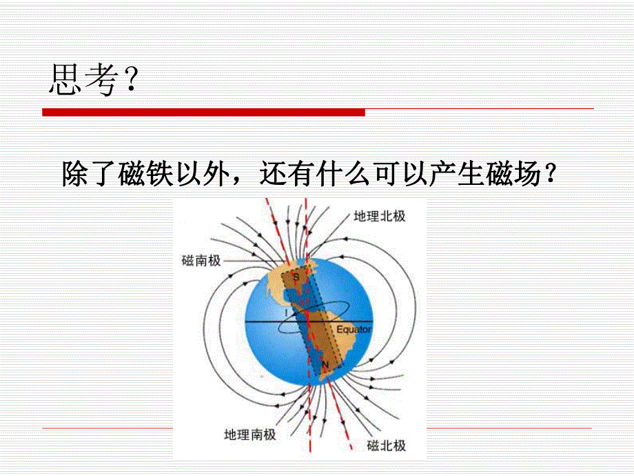 选修11第二章2.2电流的磁场原创.ppt_第2页