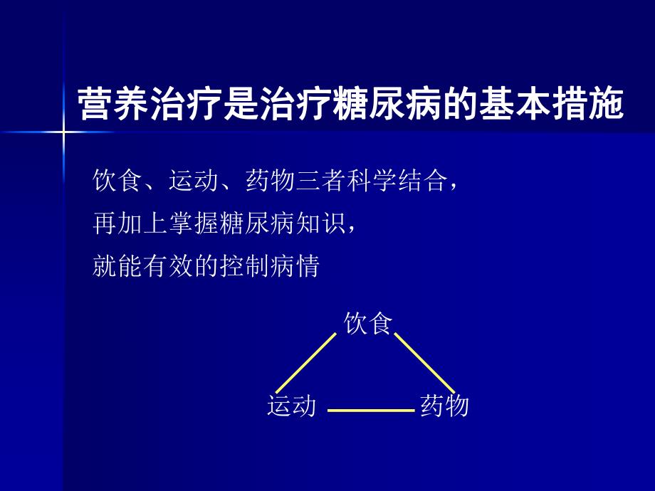 非药物疗法理论.ppt_第3页