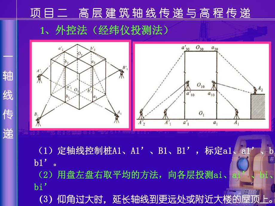 高层放线ppt课件.ppt_第3页