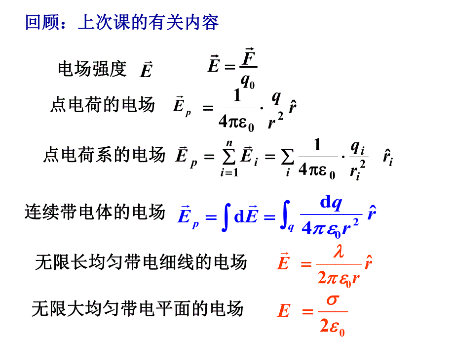 高斯定理及其应用.ppt_第2页