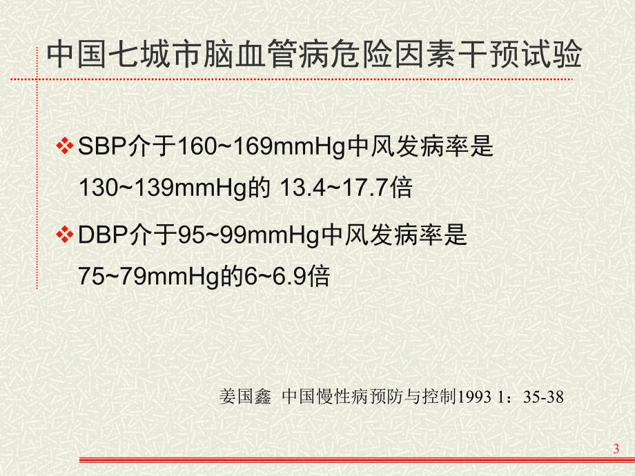 高血压脑血管病的治疗.ppt_第3页