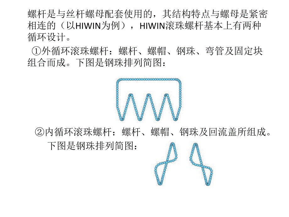 滚珠丝杆装配.ppt_第3页