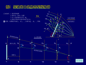船舶建造工艺学课件动画案例尾轴出口处肋骨型线放样.ppt