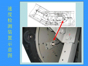 自动扶梯和自动人行道监督检验规程介绍速度监控装置.ppt
