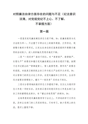 2023对照廉洁自律方面存在的问题与不足精选5篇.docx