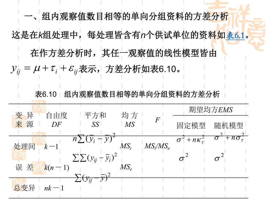 计算机SAS方差分析.ppt_第3页